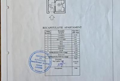 Apartament 2 camere Gorjului - 3