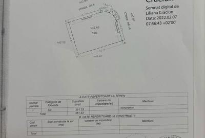 Spațiu comercial, în Cumpăna - 3