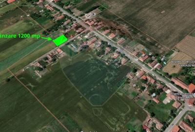 Teren de 1200 mp, în Iratoșu - 2