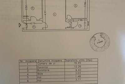 - Apartament 2 camere confort 1, Obor, 52mp, mobilat utilat - 3