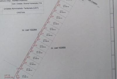 Teren Construcții intravilan de 1090 mp, în Cristian - 1