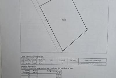 Teren Harman - 1