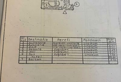 Garsonieră decomandată în Rahova