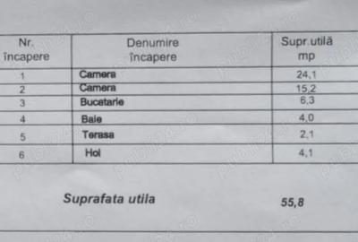 Casă cu 2 camere cu Teren 107 Mp în Central - 1