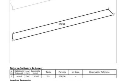 Teren de 13500 mp, în Dascălu - 4