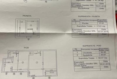 Tineretului apartament la curte pozitionare excelenta Tineretului apartament la curte pozitionare excelenta - 7