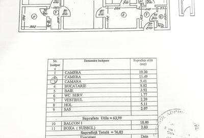 Apartament cu 3 camere semidecomandat, mobilat în 1 Mai - 21