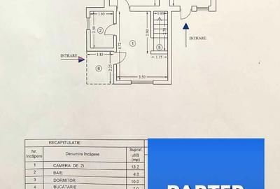 Spațiu comercial, în Central - 6