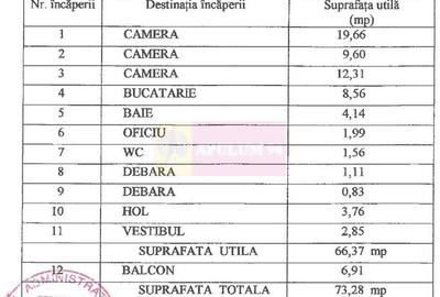 Vanzare apartament 3camere Basarabia, aproape parc National/IOR/metrou Vanzare apartament 3camere Basarabia, aproape parc National/IOR/metrou - 15