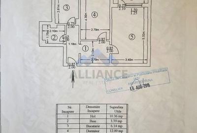 Apartament cu 2 camere decomandat în Alexandru cel Bun - 2
