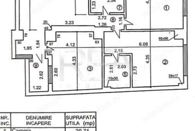 4 camere Piata Doroban?ilor la 13 min metrou P-ta Victoriei - 1