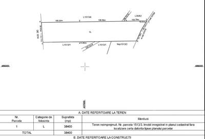 Teren Extravilan de vanzare, Hamba (Sibiu), 38.400 mp (3,84 ha), Pret competitiv - 3