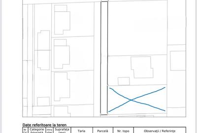 Vânzare teren în Sat Costi, zona Floricultura, 624mp (590 curte+34 alee) - 5