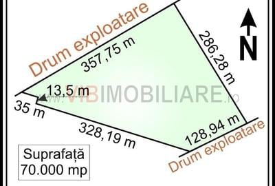 Mogosoaia - Ciupercarie, teren extravilan, suprafata 70.000 mp