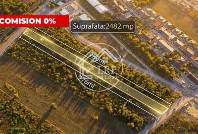 Oportunitate alipire | 65 EUR/mp | Str. Luceafarului & Dna. Chiajna | Zona mixta - 1