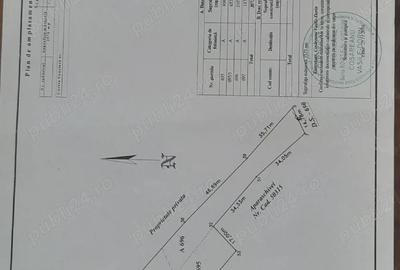 Teren de 3573 mp, în Broscăuți - 1