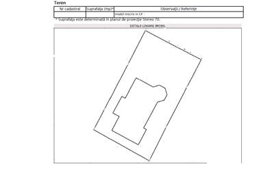 Casă individuală cu 3 camere cu Garaj în Berceni - 18
