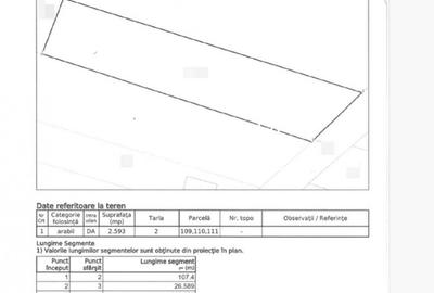 Teren Construcții intravilan de 2593 mp, în Exterior Vest - 5