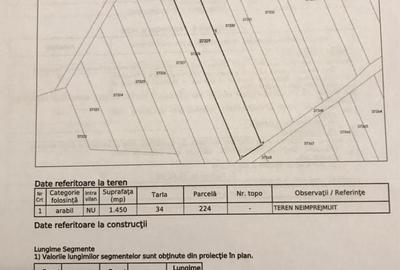 Spațiu comercial, în Cârcea - 2