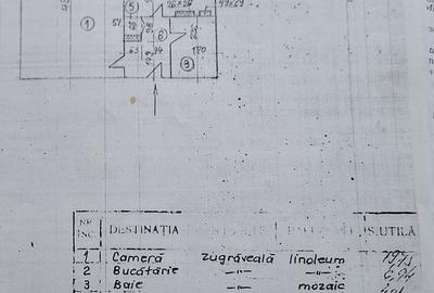 Garsonieră decomandată, mobilată în Brâncoveanu - 2