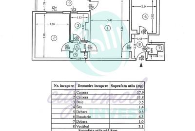 Apartament 2 camere, renovat | Iancului - 2