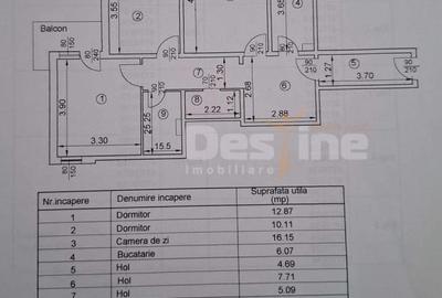 Apartament  3 camere,  Bulevardul Socola,  134.900 euro - 18