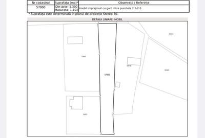 Teren Construcții intravilan de 1102 mp, în Răchiți - 1