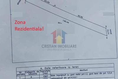 Teren de 1500 mp, în Cazasu