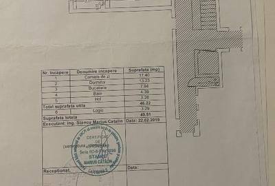 Apartament 2 camere Avangarde Home , zona Auchan Militari - 11