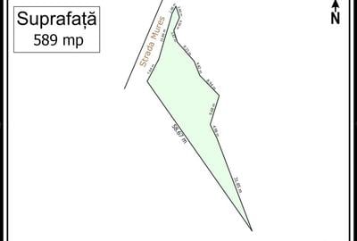 Teren de vanzare in Breaza Nistoresti Str Muresului - 1