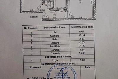 Proprietar propun spre vânzare apartament cu 2 camere decomandat!! - 11