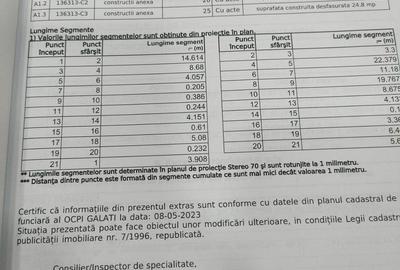 Casă cu 3 camere cu Teren 505 Mp în Central