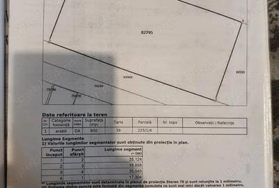 Teren de 600 mp, în Dârza - 1