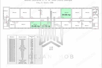 Spațiu comercial, de 1,143 mp, în Gării - 2