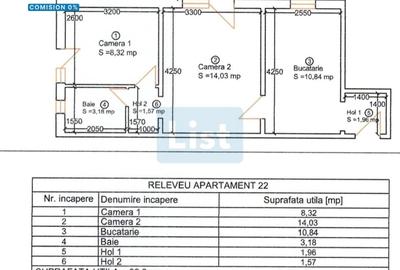 Apartament cu 2 camere semidecomandat în Torontalului - 1