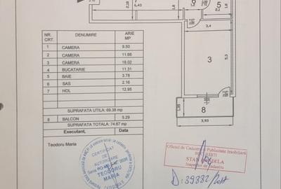 Dristor, Metrou, Camil Ressu 8, Proprietar, 3 camere - 2