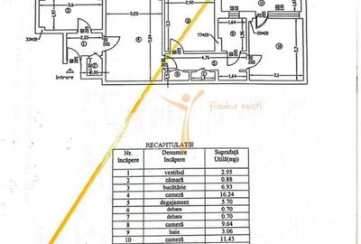 Apartament cu 3 camere semidecomandat în Iancului - 2