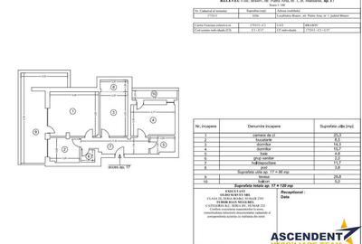 Apartament cu 3 camere decomandat, mobilat în Bartolomeu - 3