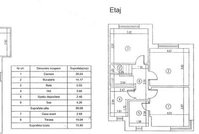 Casă în Mogoșoaia - 3