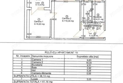 Apartament cu 2 camere semidecomandat, mobilat în Șagului