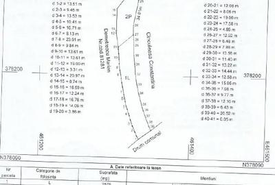Casă cu 3 camere cu Teren 7800 Mp în Central - 1