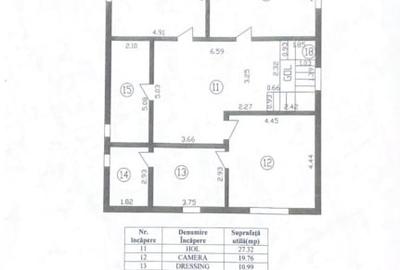 Casa Rahova -Alexandriei ,teren 250 mp,p+1 - 5