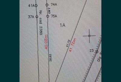 Spațiu comercial, în Central - 3