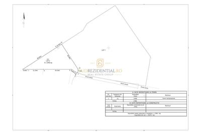 Teren Construcții intravilan de 19470 mp, în 1 Decembrie - 7