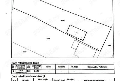 Casă cu 2 camere cu Teren 1142 Mp în Milova - 10