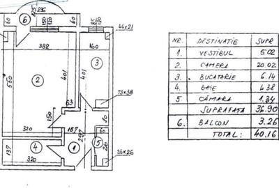 Vanzare Garsoniera 3 minute Mall Vitan 41 mp Perfecta Pentru Inchiriere - 5