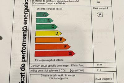 Vand Apartament 2 camere aparatorii patriei sector 4 - 6