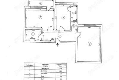 Apartament renovat 2 camere et. 2 4 decomandat str. I.C. Bratianu - 2
