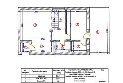 Vila noua Magurele individuala triplex - 2