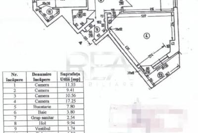 Apartament cu 4 camere decomandat în Turda